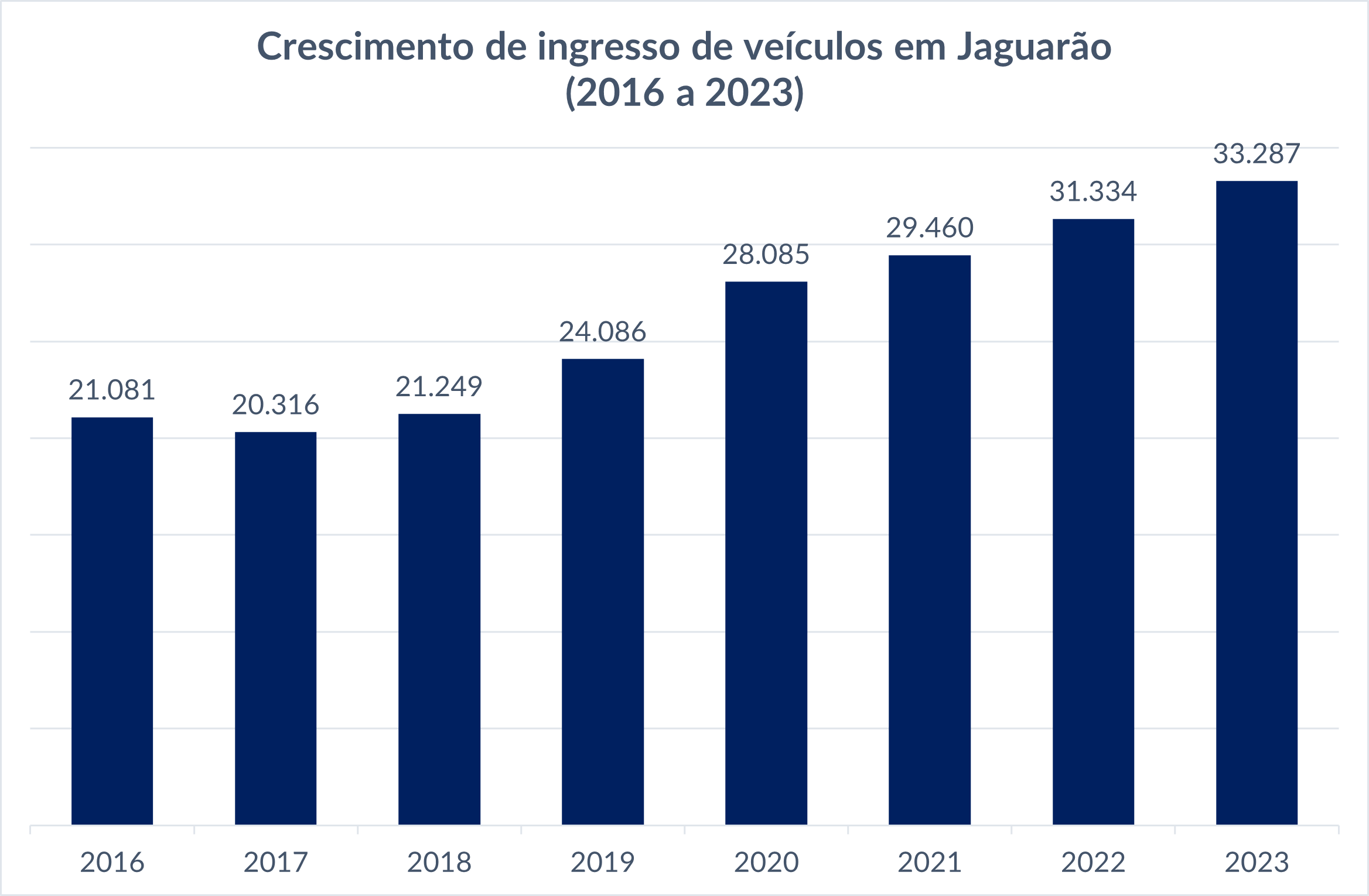 jaguarao1