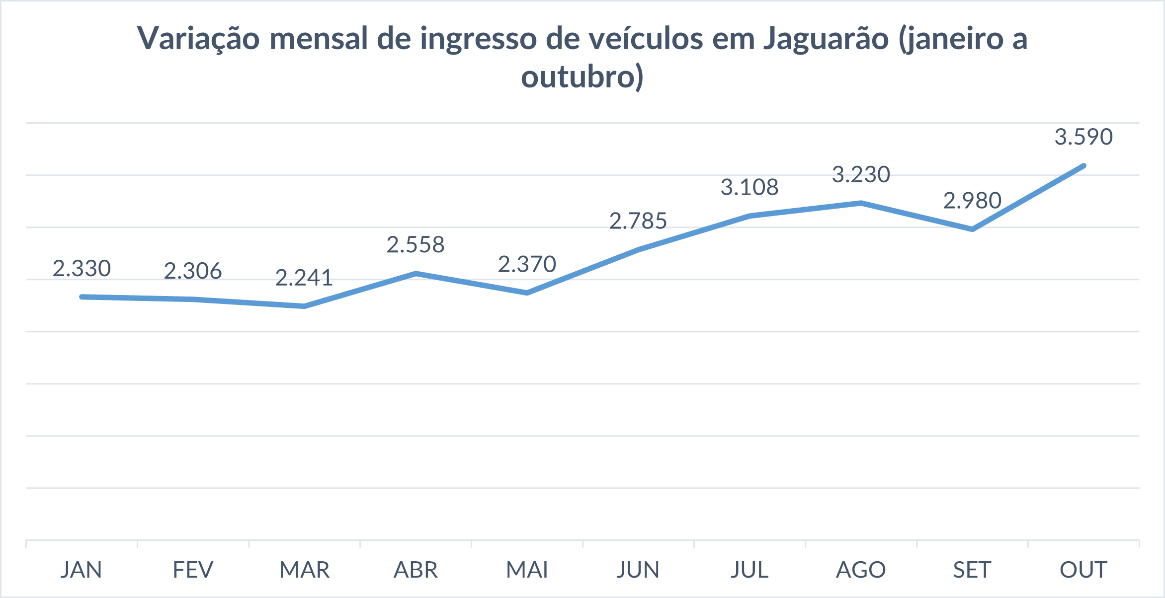 jaguarao3