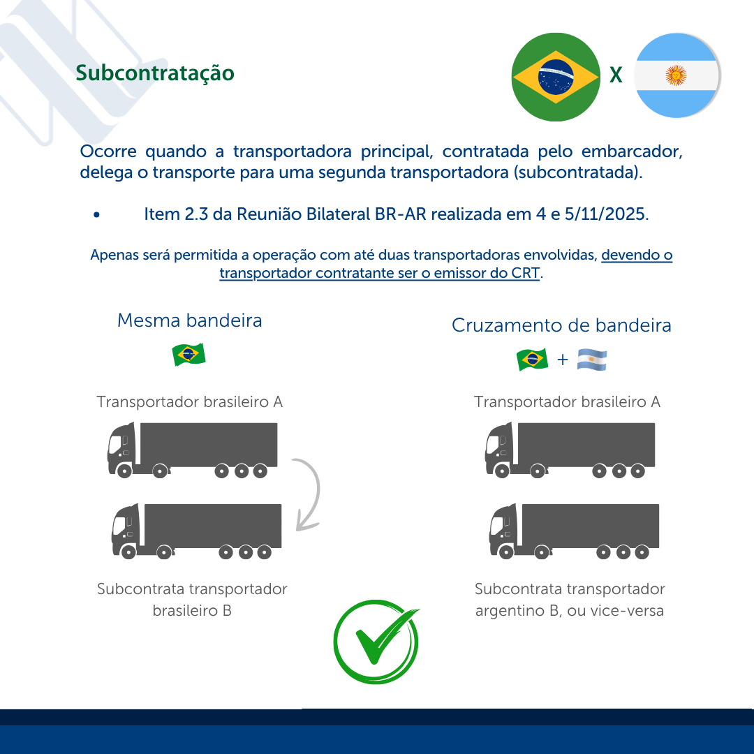 subcontratacao